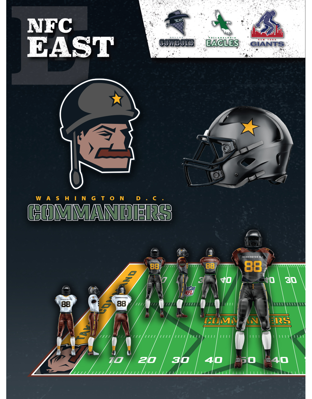 east